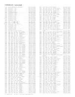 Preview for 262 page of Philips 29PT6441/85 Service Manual