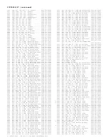 Preview for 263 page of Philips 29PT6441/85 Service Manual