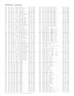 Preview for 264 page of Philips 29PT6441/85 Service Manual