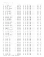 Preview for 265 page of Philips 29PT6441/85 Service Manual