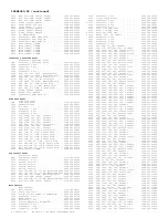 Preview for 268 page of Philips 29PT6441/85 Service Manual