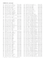 Preview for 269 page of Philips 29PT6441/85 Service Manual