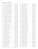 Preview for 271 page of Philips 29PT6441/85 Service Manual