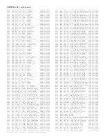 Preview for 275 page of Philips 29PT6441/85 Service Manual