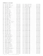 Preview for 277 page of Philips 29PT6441/85 Service Manual