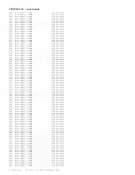 Preview for 278 page of Philips 29PT6441/85 Service Manual