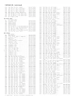 Preview for 280 page of Philips 29PT6441/85 Service Manual