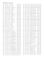 Preview for 281 page of Philips 29PT6441/85 Service Manual