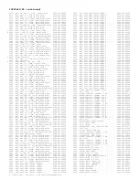 Preview for 282 page of Philips 29PT6441/85 Service Manual