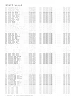 Preview for 283 page of Philips 29PT6441/85 Service Manual