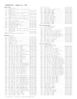 Preview for 285 page of Philips 29PT6441/85 Service Manual