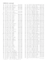 Preview for 287 page of Philips 29PT6441/85 Service Manual