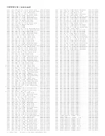 Preview for 288 page of Philips 29PT6441/85 Service Manual