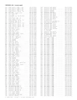 Preview for 289 page of Philips 29PT6441/85 Service Manual