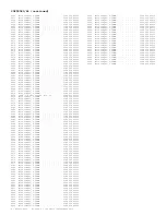 Preview for 290 page of Philips 29PT6441/85 Service Manual