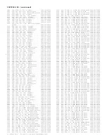 Preview for 293 page of Philips 29PT6441/85 Service Manual