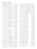 Preview for 294 page of Philips 29PT6441/85 Service Manual