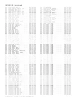 Preview for 295 page of Philips 29PT6441/85 Service Manual