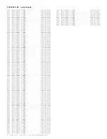 Preview for 296 page of Philips 29PT6441/85 Service Manual