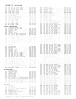 Preview for 298 page of Philips 29PT6441/85 Service Manual