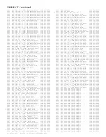 Preview for 300 page of Philips 29PT6441/85 Service Manual