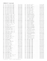 Preview for 301 page of Philips 29PT6441/85 Service Manual