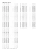 Preview for 302 page of Philips 29PT6441/85 Service Manual