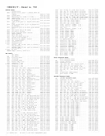 Preview for 303 page of Philips 29PT6441/85 Service Manual