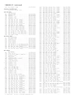 Preview for 304 page of Philips 29PT6441/85 Service Manual