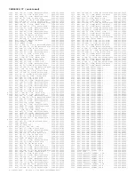 Preview for 306 page of Philips 29PT6441/85 Service Manual