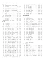 Preview for 309 page of Philips 29PT6441/85 Service Manual