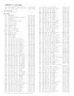 Preview for 310 page of Philips 29PT6441/85 Service Manual