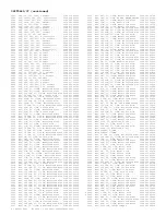 Preview for 311 page of Philips 29PT6441/85 Service Manual