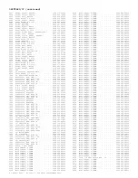 Preview for 313 page of Philips 29PT6441/85 Service Manual