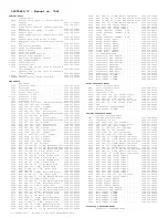 Preview for 315 page of Philips 29PT6441/85 Service Manual