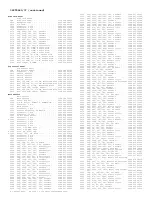 Preview for 316 page of Philips 29PT6441/85 Service Manual