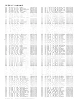 Preview for 317 page of Philips 29PT6441/85 Service Manual