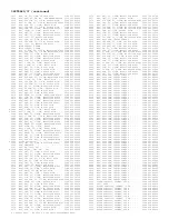 Preview for 318 page of Philips 29PT6441/85 Service Manual