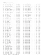 Preview for 319 page of Philips 29PT6441/85 Service Manual