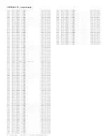 Preview for 320 page of Philips 29PT6441/85 Service Manual