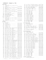 Preview for 321 page of Philips 29PT6441/85 Service Manual