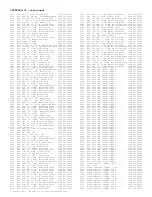 Preview for 324 page of Philips 29PT6441/85 Service Manual