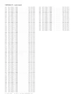 Preview for 326 page of Philips 29PT6441/85 Service Manual