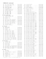 Preview for 328 page of Philips 29PT6441/85 Service Manual