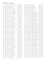 Preview for 329 page of Philips 29PT6441/85 Service Manual