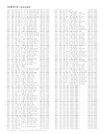 Preview for 330 page of Philips 29PT6441/85 Service Manual