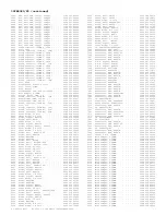 Preview for 331 page of Philips 29PT6441/85 Service Manual