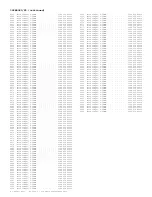 Preview for 332 page of Philips 29PT6441/85 Service Manual