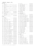 Preview for 333 page of Philips 29PT6441/85 Service Manual