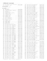 Preview for 334 page of Philips 29PT6441/85 Service Manual